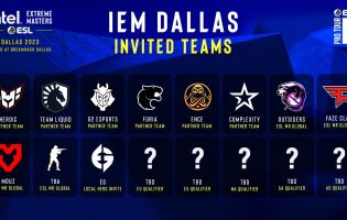 Ogłoszono zespoły zaproszone do IEM Dallas