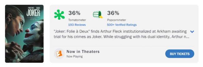 Joker: Folie à Deux