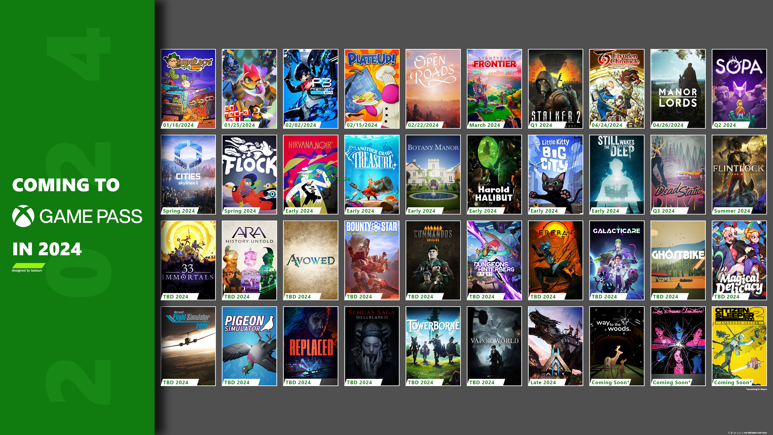 40 gier potwierdzonych w Game Pass w 2024 roku -  - Gamereactor	