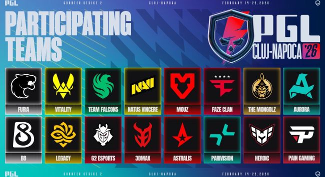 PGL ujawnia drużyny obecne na turniej Cluj-Napoca 2026 Counter-Strike 2 