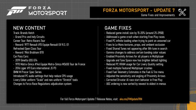Forza Motorsport