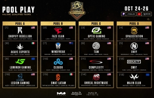 Halo World Championship 2025: Oto potwierdzone drużyny i pule