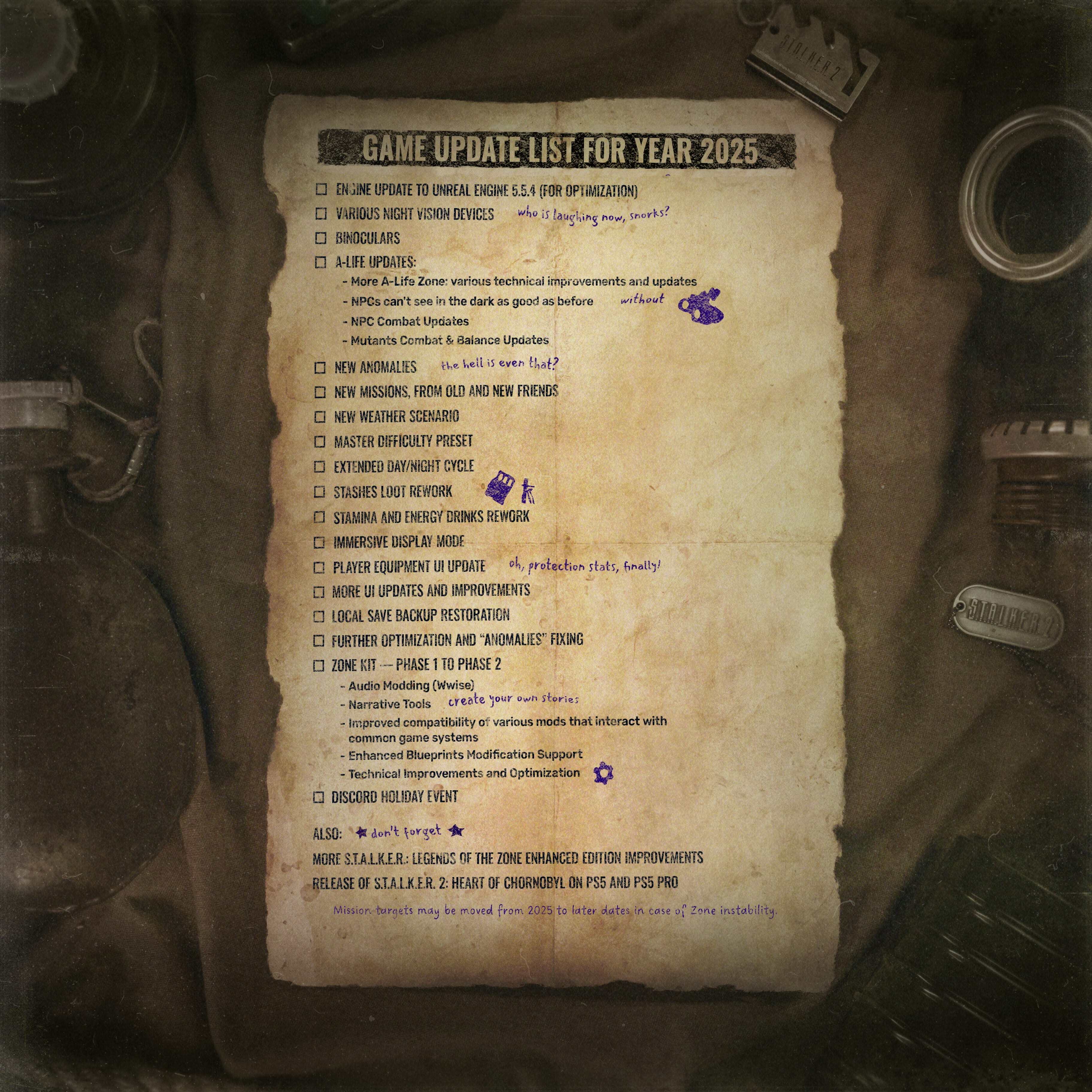S.T.A.L.K.E.R. 2: Heart of Chornobyl