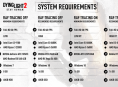 Wymagania systemowe na PC gry Dying Light 2 Stay Human ujawnione