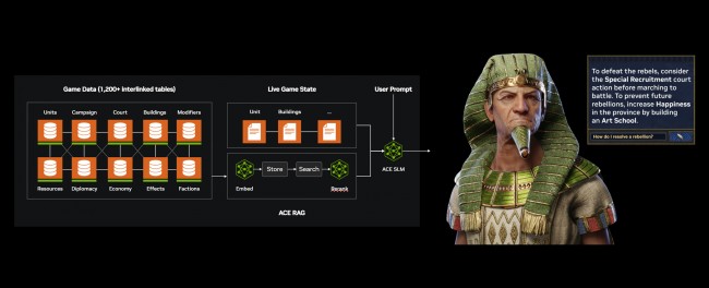 Nvidia prezentuje naprawdę przydatnego AI Advisora