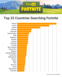Related Image