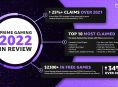 Assassin, Far Cry 4 i Fallout 76 były jednymi z najczęściej odbieranych tytułów Prime Gaming w 2022 roku
