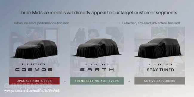 Lucid przedstawia SUV-y Cosmos i Earth Electric, które mają zmierzyć się z Teslą Model Y